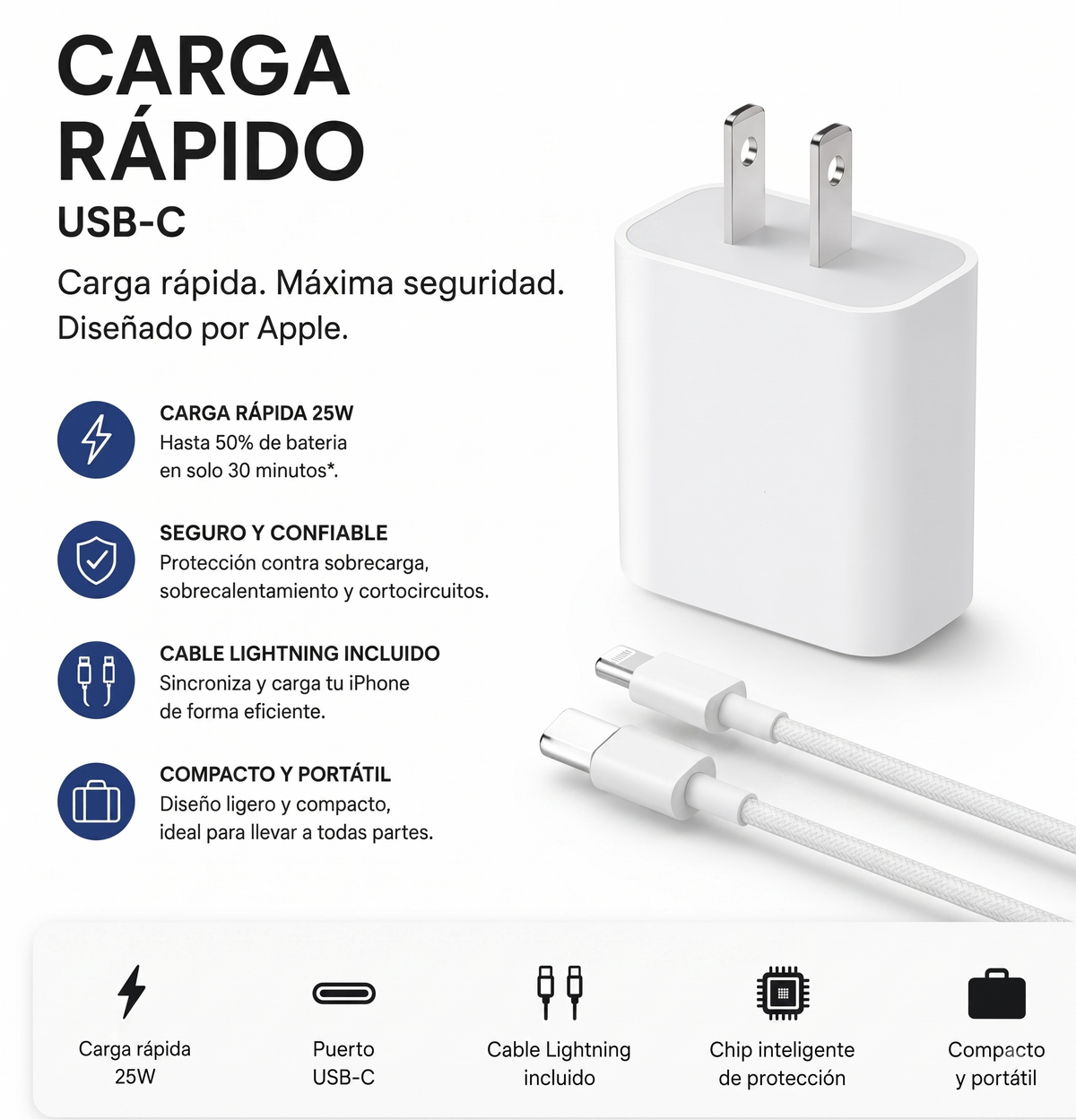 Cargador Iphone 25W USB-C + Cable Lightning | Carga Rápida