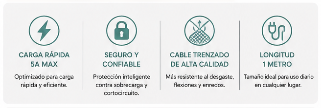 Cable CASIM Design USB-A a USB-C 1 Metro | Carga Rápida 5A, Trenzado y Alta Durabilidad