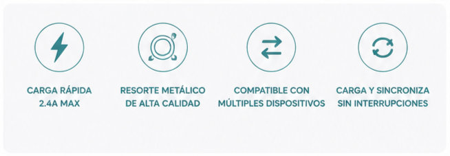 Cable CASIM Design A-C29 Lightning 1 Metro | Carga Rápida 2.4A