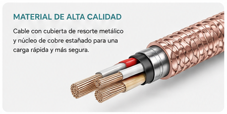 Cable CASIM Design A-C29 Lightning 1 Metro | Carga Rápida 2.4A