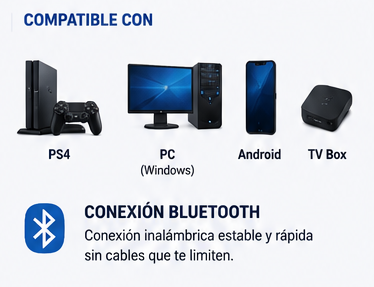 Control Inalámbrico Double Motor Vibration 4 para PS4 - Batería Recargable